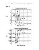 DRIVING ASSISTANCE SYSTEM FOR VEHICLE AND VEHICLE EQUIPPED WITH DRIVING ASSISTANCE SYSTEM FOR VEHICLE diagram and image