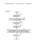 DRIVING ASSISTANCE SYSTEM FOR VEHICLE AND VEHICLE EQUIPPED WITH DRIVING ASSISTANCE SYSTEM FOR VEHICLE diagram and image