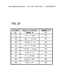 DRIVING ASSISTANCE SYSTEM FOR VEHICLE AND VEHICLE EQUIPPED WITH DRIVING ASSISTANCE SYSTEM FOR VEHICLE diagram and image