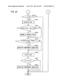 DRIVING ASSISTANCE SYSTEM FOR VEHICLE AND VEHICLE EQUIPPED WITH DRIVING ASSISTANCE SYSTEM FOR VEHICLE diagram and image