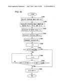 DRIVING ASSISTANCE SYSTEM FOR VEHICLE AND VEHICLE EQUIPPED WITH DRIVING ASSISTANCE SYSTEM FOR VEHICLE diagram and image