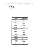 DRIVING ASSISTANCE SYSTEM FOR VEHICLE AND VEHICLE EQUIPPED WITH DRIVING ASSISTANCE SYSTEM FOR VEHICLE diagram and image