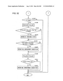 DRIVING ASSISTANCE SYSTEM FOR VEHICLE AND VEHICLE EQUIPPED WITH DRIVING ASSISTANCE SYSTEM FOR VEHICLE diagram and image