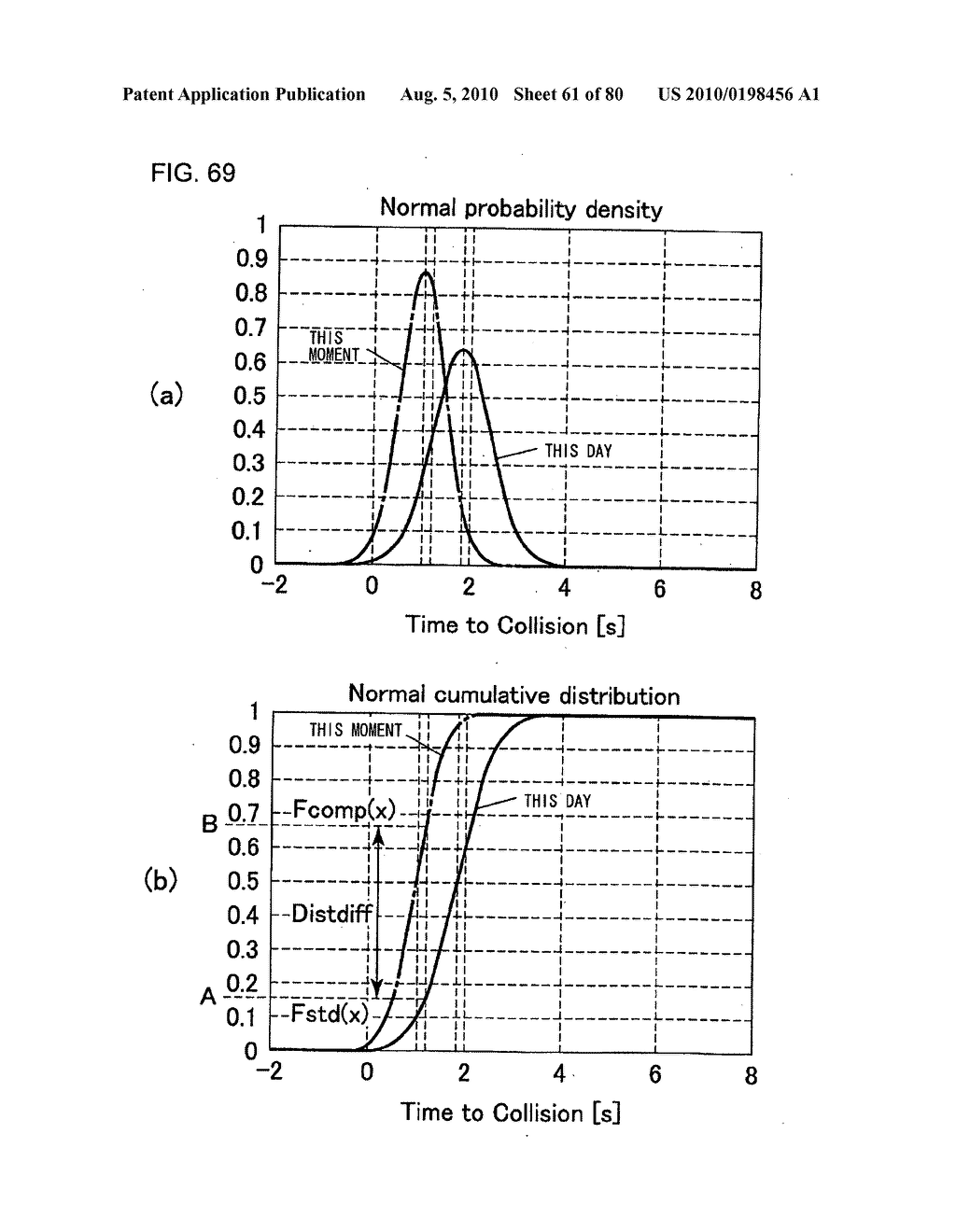 DRIVING ASSISTANCE SYSTEM FOR VEHICLE AND VEHICLE EQUIPPED WITH DRIVING ASSISTANCE SYSTEM FOR VEHICLE - diagram, schematic, and image 62