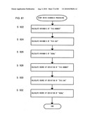 DRIVING ASSISTANCE SYSTEM FOR VEHICLE AND VEHICLE EQUIPPED WITH DRIVING ASSISTANCE SYSTEM FOR VEHICLE diagram and image