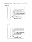 DRIVING ASSISTANCE SYSTEM FOR VEHICLE AND VEHICLE EQUIPPED WITH DRIVING ASSISTANCE SYSTEM FOR VEHICLE diagram and image