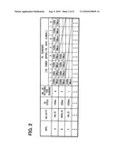 In-vehicle communications apparatus diagram and image