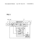 In-vehicle communications apparatus diagram and image