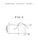 ELECTRIC MOTOR CONTROLLER AND ELECTRIC MOTOR CONTROLLER FOR VEHICLE STEERING APPARATUS diagram and image