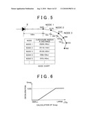 DECELERATION CONTROL APPARATUS FOR VEHICLE diagram and image