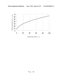 Center-of-Gravity Detection System, Lateral Rollover Limit Velocity Estimation System, and Cargo Weight Estimation System diagram and image