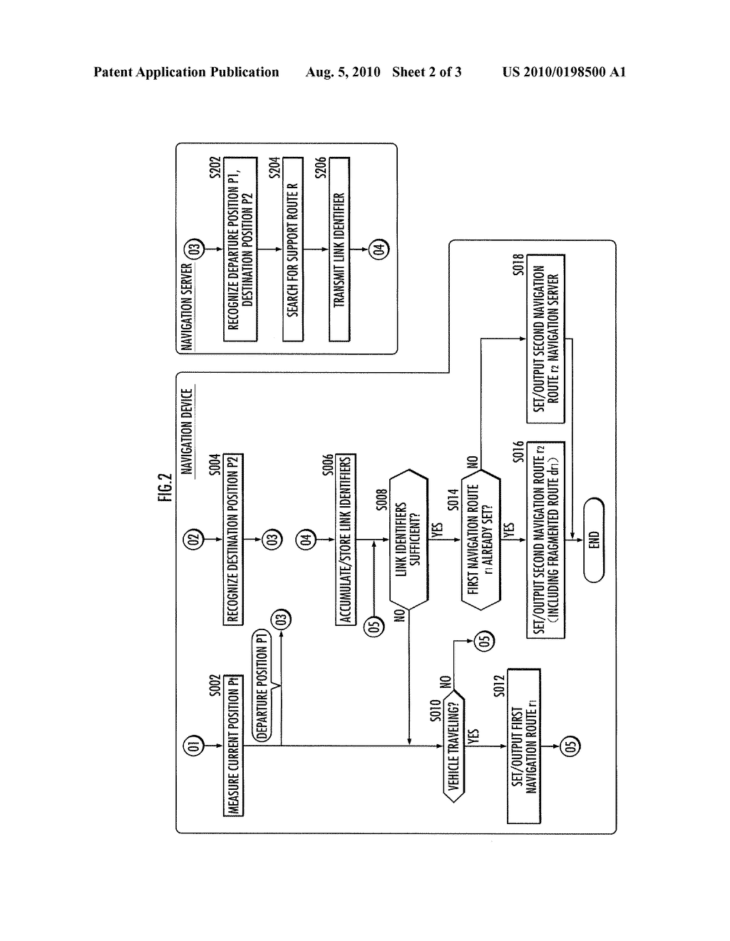 NAVIGATION DEVICE, NAVIGATION SERVER AND NAVIGATION SYSTEM - diagram, schematic, and image 03