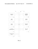 DEVICE, SYSTEM AND METHOD FOR CONTROLLING AND STORING SENSITIVE INFORMATION ON A GPS DEVICE diagram and image