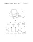 Software for the Display of Chromatographic Separation Data diagram and image