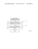 Software for the Display of Chromatographic Separation Data diagram and image