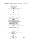 Software for the Display of Chromatographic Separation Data diagram and image