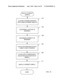 Software for the Display of Chromatographic Separation Data diagram and image