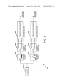 FLOW METER SYSTEM AND METHOD FOR MEASURING FLOW CHARACTERISTICS OF A THREE PHASE FLOW diagram and image