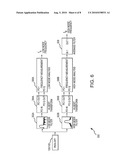 FLOW METER SYSTEM AND METHOD FOR MEASURING FLOW CHARACTERISTICS OF A THREE PHASE FLOW diagram and image