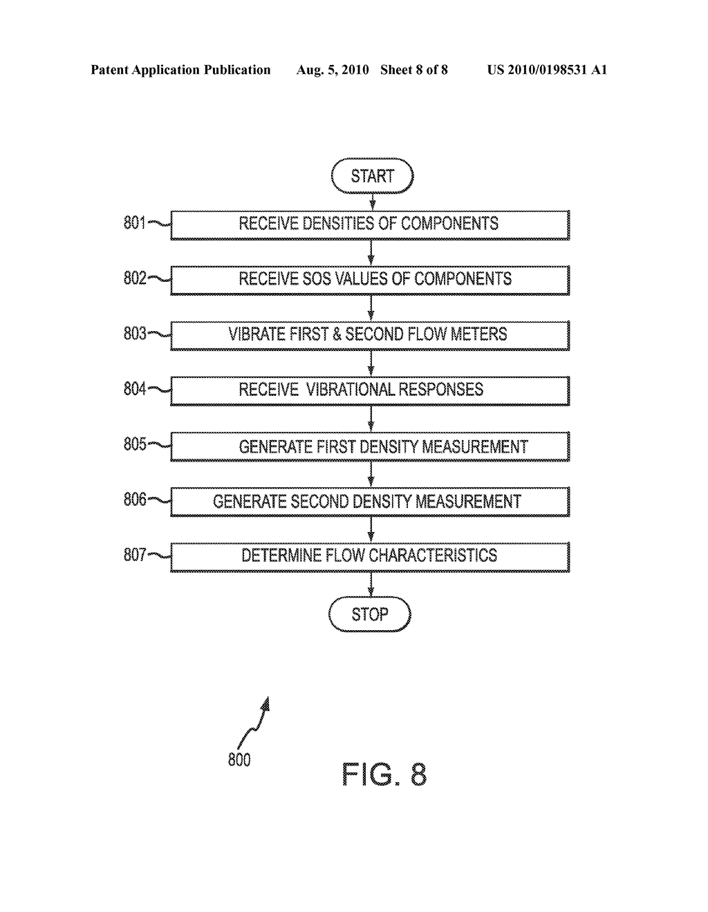 FLOW METER SYSTEM AND METHOD FOR MEASURING FLOW CHARACTERISTICS OF A THREE PHASE FLOW - diagram, schematic, and image 09