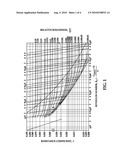 APPARATUS AND METHOD FOR MEASUREMENT OF TUBE INTERNAL DIAMETER diagram and image