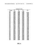 APPARATUS AND METHOD FOR MEASUREMENT OF TUBE INTERNAL DIAMETER diagram and image