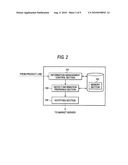 MANAGEMENT APPARATUS, MANAGEMENT SYSTEM, MANAGEMENT METHOD AND COMPUTER-READABLE MEDIUM diagram and image