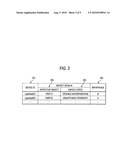 MANAGEMENT APPARATUS, MANAGEMENT SYSTEM, MANAGEMENT METHOD AND COMPUTER-READABLE MEDIUM diagram and image