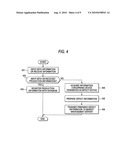 MANAGEMENT APPARATUS, MANAGEMENT SYSTEM, MANAGEMENT METHOD AND COMPUTER-READABLE MEDIUM diagram and image