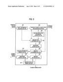 MANAGEMENT APPARATUS, MANAGEMENT SYSTEM, MANAGEMENT METHOD AND COMPUTER-READABLE MEDIUM diagram and image