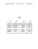 MANAGEMENT APPARATUS, MANAGEMENT SYSTEM, MANAGEMENT METHOD AND COMPUTER-READABLE MEDIUM diagram and image