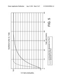 SENSOR RESPONSE TIME ACCELERATOR diagram and image