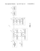 REAL TIME MONITORING AND CONTROL OF COMMUNICATIONS NETWORKS AND RADIO FREQUENCY DISTRIBUTION NETWORKS diagram and image