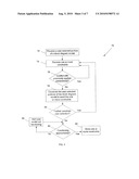 SYSTEM AND METHOD FOR OPTIMIZING BLOCK DIAGRAM MODELS diagram and image