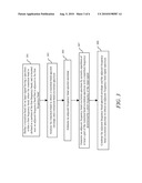 Bandwidth Extension Method and Apparatus for a Modified Discrete Cosine Transform Audio Coder diagram and image