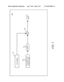 Bandwidth Extension Method and Apparatus for a Modified Discrete Cosine Transform Audio Coder diagram and image