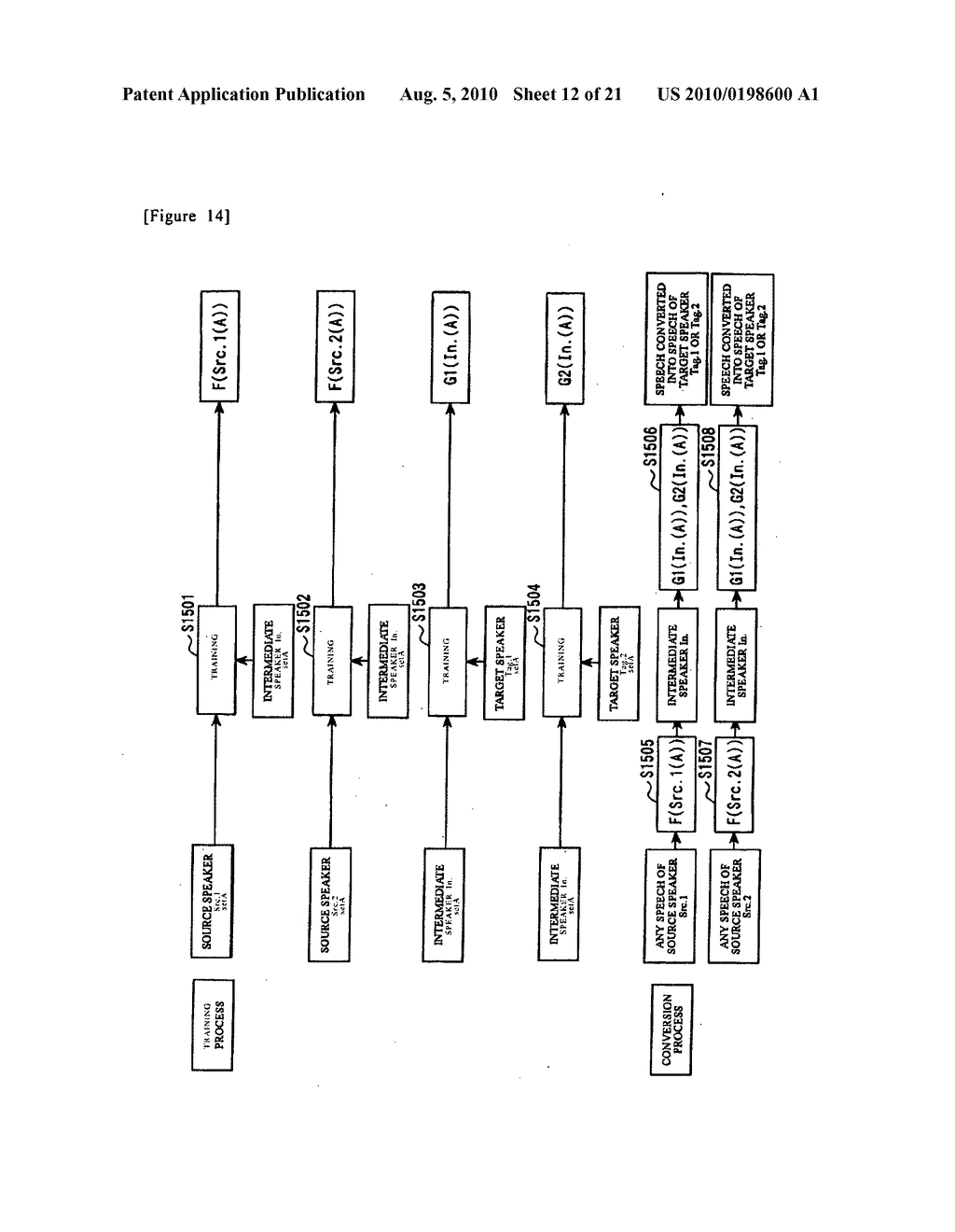 Voice Conversion System - diagram, schematic, and image 13