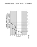 PERSON CENTRIC INFECTION RISK STRATIFICATION diagram and image