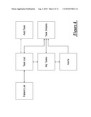 MEDICAL COMMUNICATION SYSTEM FOR HEALTH CARE PRACTITIONERS diagram and image