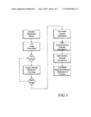 Computerized system and method for rapid data entry of past medical diagnoses diagram and image