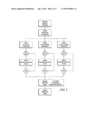 Computerized system and method for rapid data entry of past medical diagnoses diagram and image