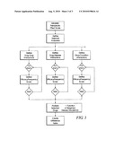 Computerized system and method for rapid data entry of past medical diagnoses diagram and image