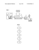 WORKFLOW-BASED CREATION OF A PATIENT CD diagram and image