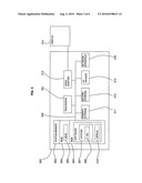 Method and System for Obtaining Social Network Information diagram and image