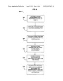 Method and System for Obtaining Social Network Information diagram and image