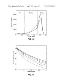 METHOD FOR DETERMINING THE PROPERTIES OF HYDROCARBON RESERVOIRS FROM GEOPHYSICAL DATA diagram and image