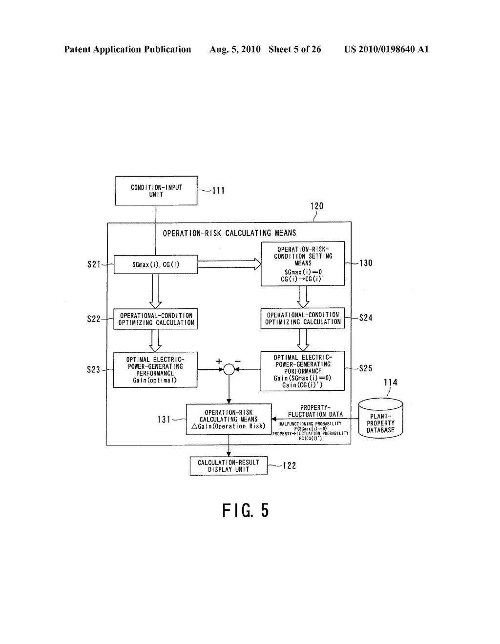 ELECTRIC-POWER-GENERATING-FACILITY OPERATION MANAGEMENT SUPPORT SYSTEM, ELECTRIC-POWER-GENERATING-FACILITY OPERATION MANAGEMENT SUPPORT METHOD, AND PROGRAM FOR EXECUTING OPERATION MANAGEMENT SUPPORT METHOD ON COMPUTER - diagram, schematic, and image 06