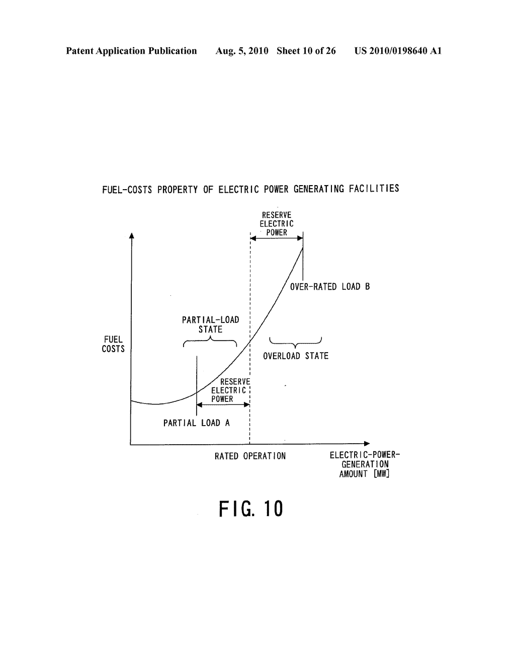 ELECTRIC-POWER-GENERATING-FACILITY OPERATION MANAGEMENT SUPPORT SYSTEM, ELECTRIC-POWER-GENERATING-FACILITY OPERATION MANAGEMENT SUPPORT METHOD, AND PROGRAM FOR EXECUTING OPERATION MANAGEMENT SUPPORT METHOD ON COMPUTER - diagram, schematic, and image 11