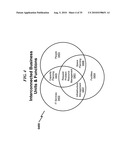 Integrated infrastructure operations management system and method diagram and image