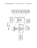 Integrated infrastructure operations management system and method diagram and image